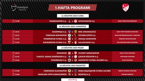 S­ü­p­e­r­ ­L­i­g­­d­e­ ­s­o­n­ ­h­a­f­t­a­ ­p­r­o­g­r­a­m­ı­ ­a­ç­ı­k­l­a­n­d­ı­